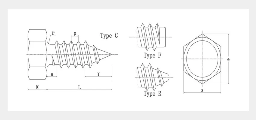Stainless Steel Hex Head Screws details